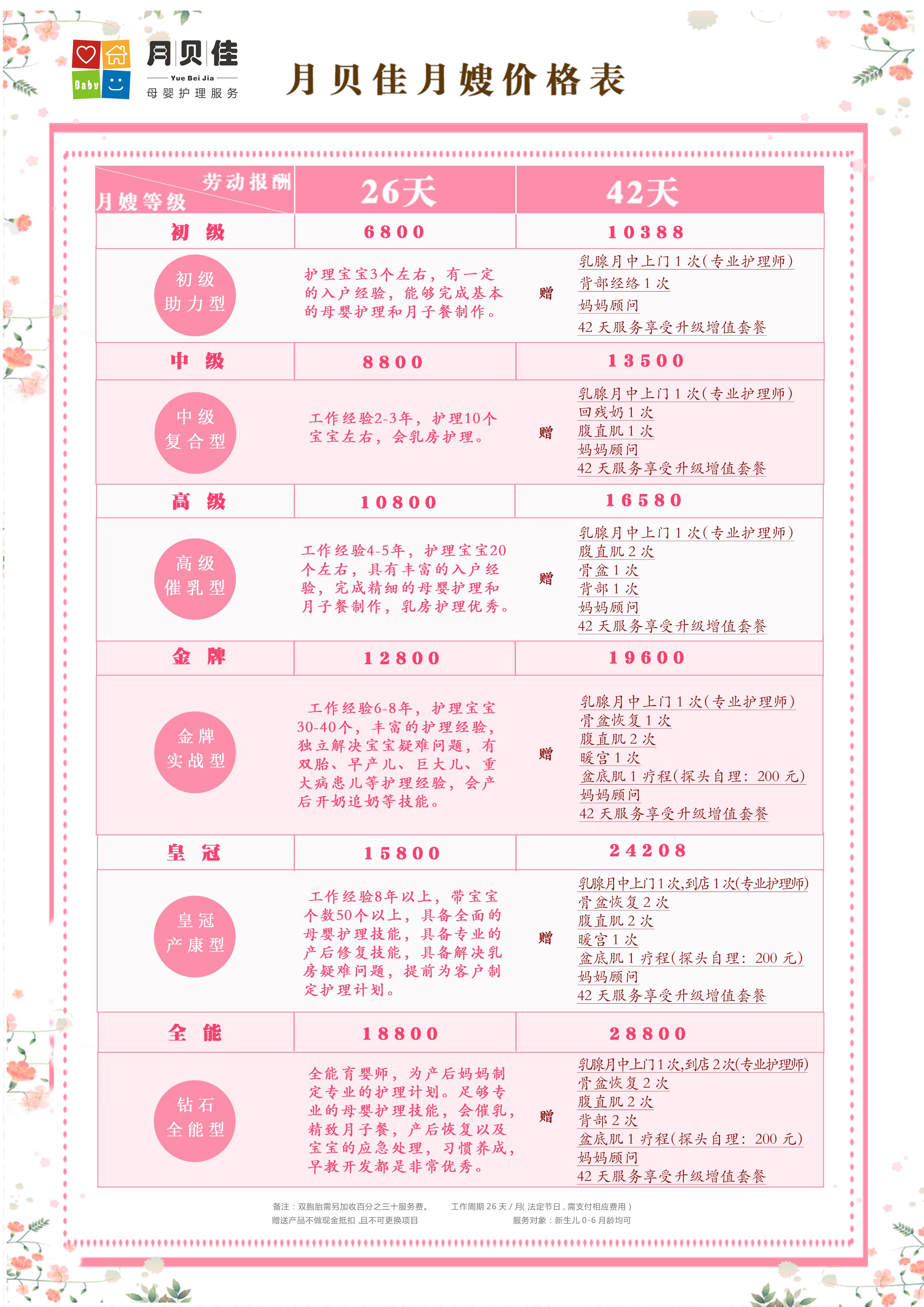 贵州家政服务与技能培训合作方筛选指南：震华娘子军的全链路实践(图1)