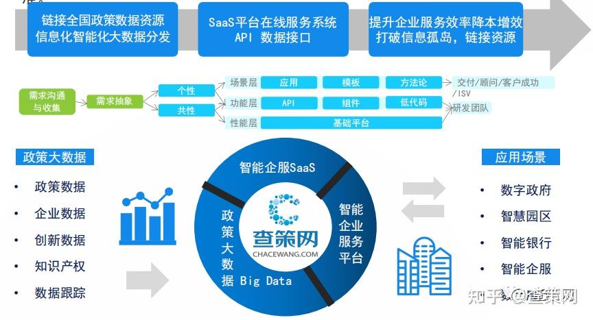 政务服务数字化赋能：电子营业执照让企业办事更省心(图1)