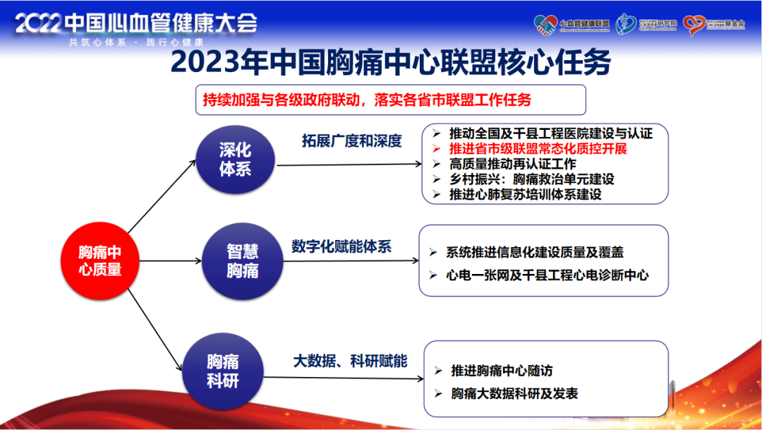 聚焦服务业扩能提质 科技赋能 实现服务业优质高效发展——学习贯彻习就发展作出重要指示精神系列述评之三(图1)