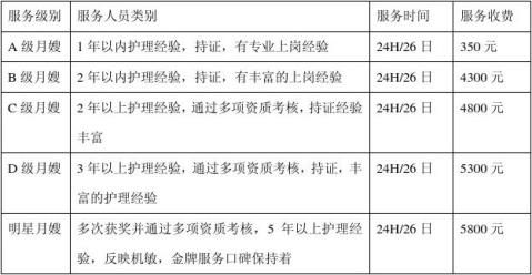 工银价值稳健6个月持有混合(FOF)C(图1)