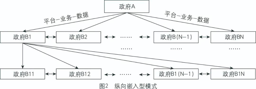 情绪经济赋能消费升级激活内需增长新潜能(图1)