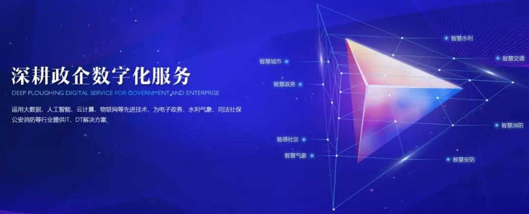 提速数字化!政府工作报告传递哪些“云上中国”新动向?(图1)