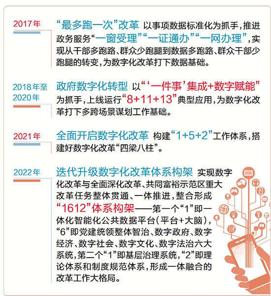 陈巴尔虎旗公共资源交易中心配合黑龙江省圆满完成政府采购远程异地跨省评审(图1)