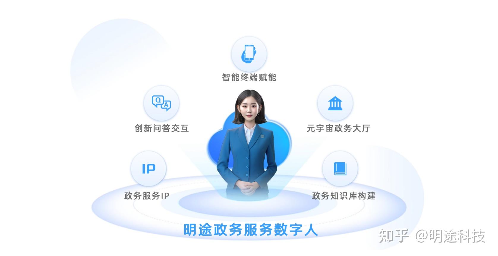 河东区围绕数字赋能政务服务探索做实高频精简事项无感审批新模式(图1)