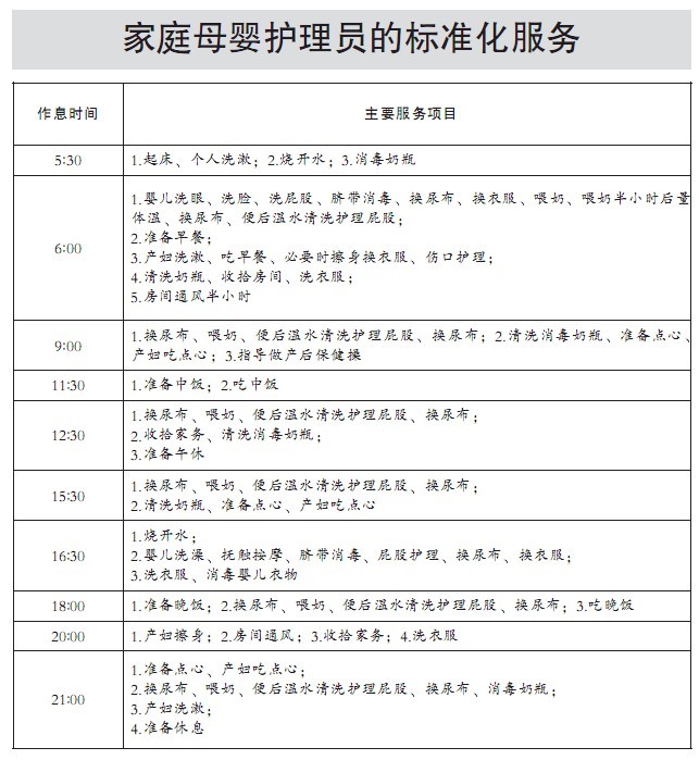 家家月嫂总店携全体员工向您致以最诚挚的元旦祝福!在这充满希望的新年伊始我们感谢您对家家月嫂的支持与厚爱。愿2025年的钟声为您带来无限的幸福与好运愿新的一年里您的家庭如同我们的服务一样充满温馨与关爱。将继续为您提供专业、贴心的服务守护每一个宝宝的健康成长。祝您元旦快乐事业蒸蒸日上(图1)