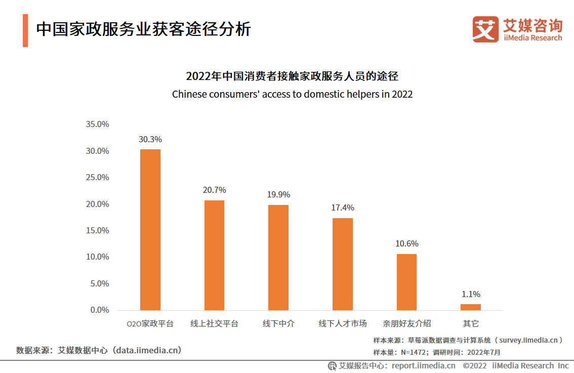 《关于加强数字政府建设的指导意见(图1)
