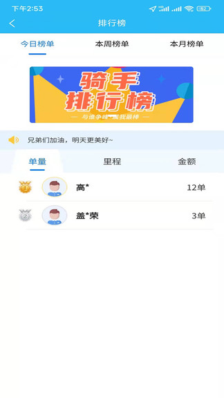 服务内容）滕州市第一人民医院家庭医生签约流程、服务流程(图1)