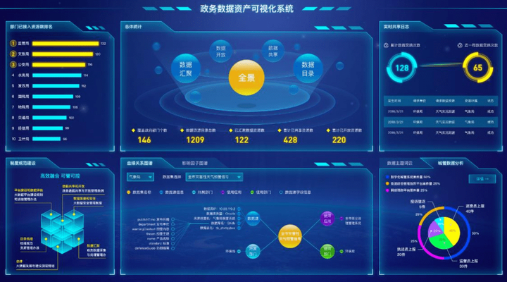 工行内蒙古分行构筑数字金融新生态(图1)