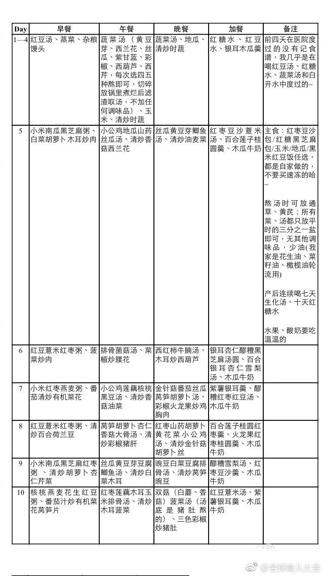 漳州月嫂讲师培训报名(图1)