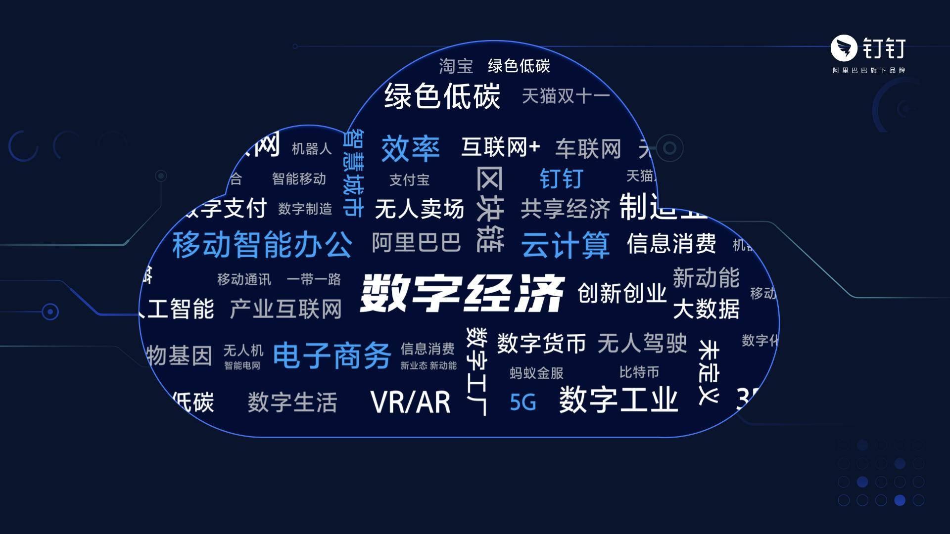 安徽马鞍山“三向发力”赋能城市数字化转型(图1)