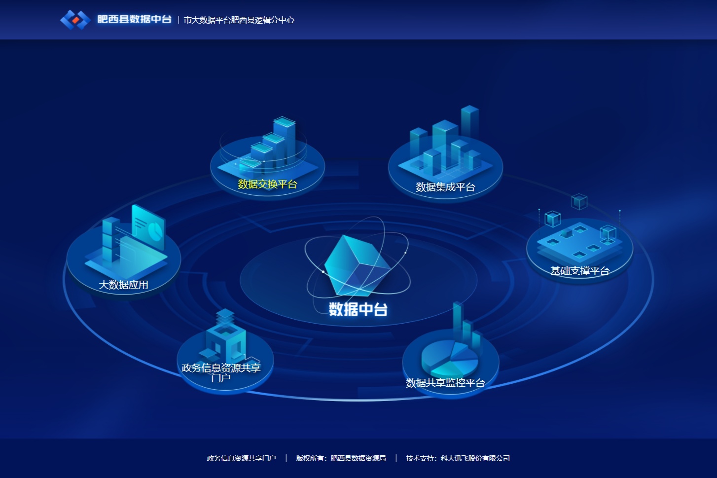 58同城参与基石投资圣贝拉打造全场景智能生活服务生态版图(图1)