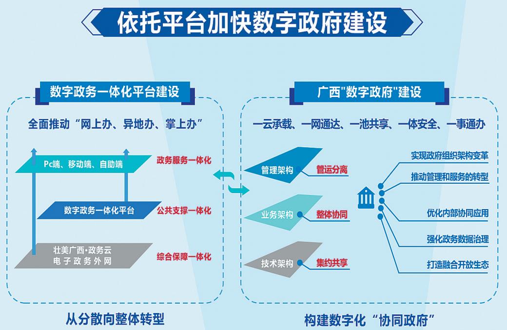 明码标价、信用可查……促家政服务业发展有新政策(图1)